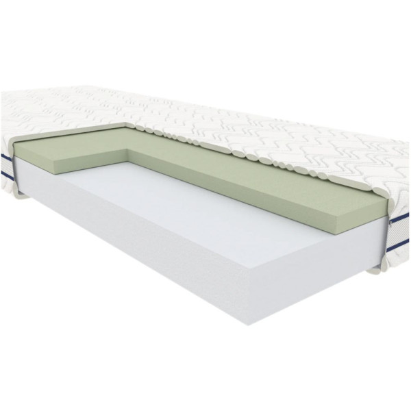 Materac piankowy NEPTUN 90x200 Budowa