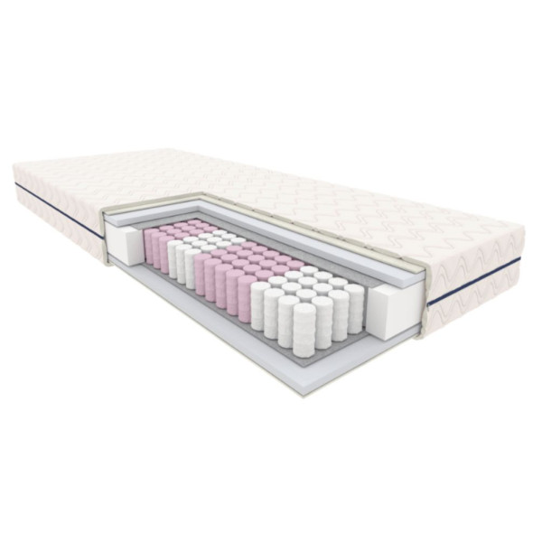 Materac kieszeniowy SYRIUSZ 180x200 Obrót