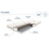 Materac Sprężynowy Bonelowy POLARIS 80x200 Optimum Schemat Budowy