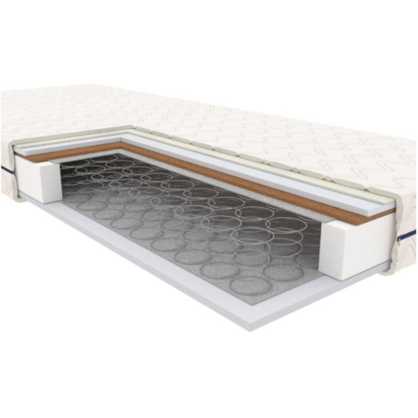 Materac Sprężynowy Bonelowy POLARIS 80x200 Optimum Budowa
