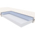 Materac piankowy LUNA 90x200 Optimum Budowa