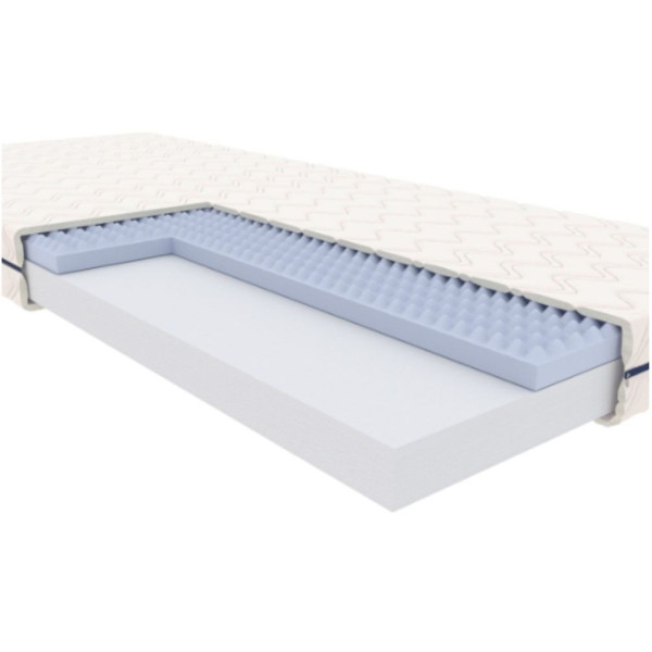 Materac piankowy LUNA 90x200 Optimum Budowa