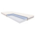 Materac piankowy LUNA 90x200 Optimum Obrót