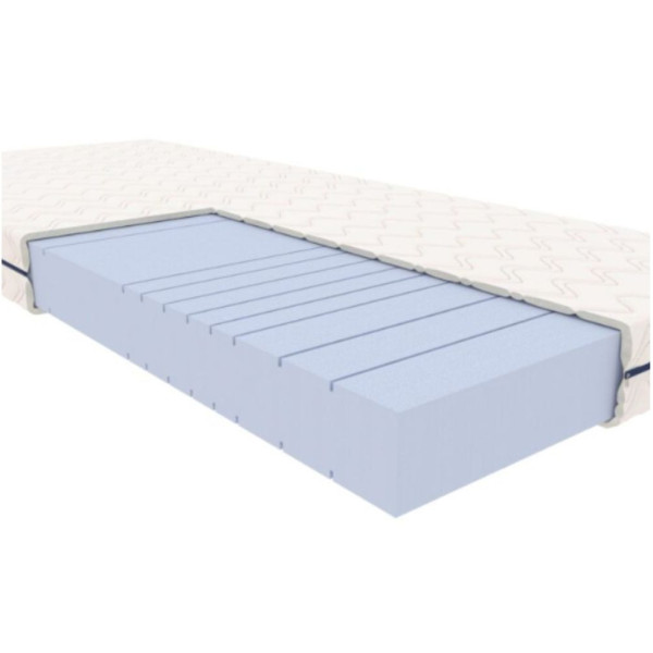 Materac piankowy BLAZAR 120x200 Optimum Budowa