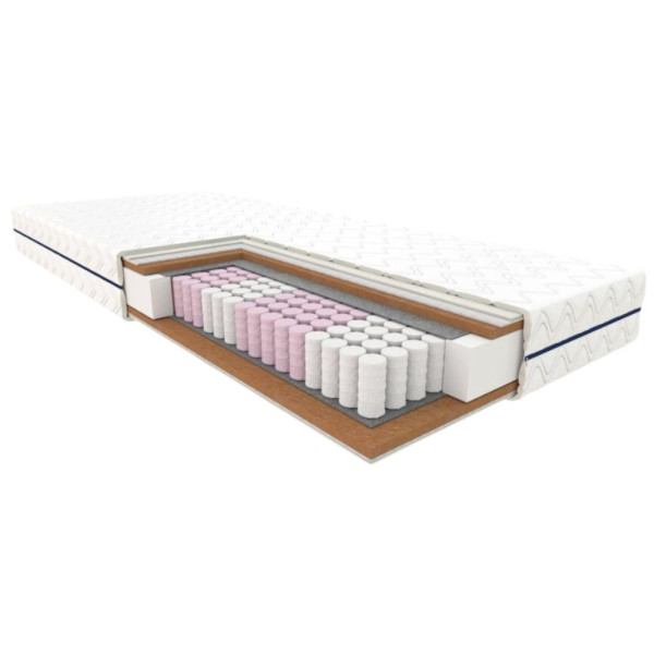 Materac kieszeniowy ANDANTE 80x200 - Optimum Obrót