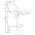 Hoker z Oparciem Loft Welurowy H95 Musztardowy Halmar Wymiary