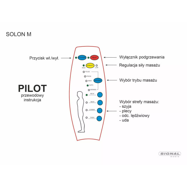 Fotel Rozkładany Solon M Velvet