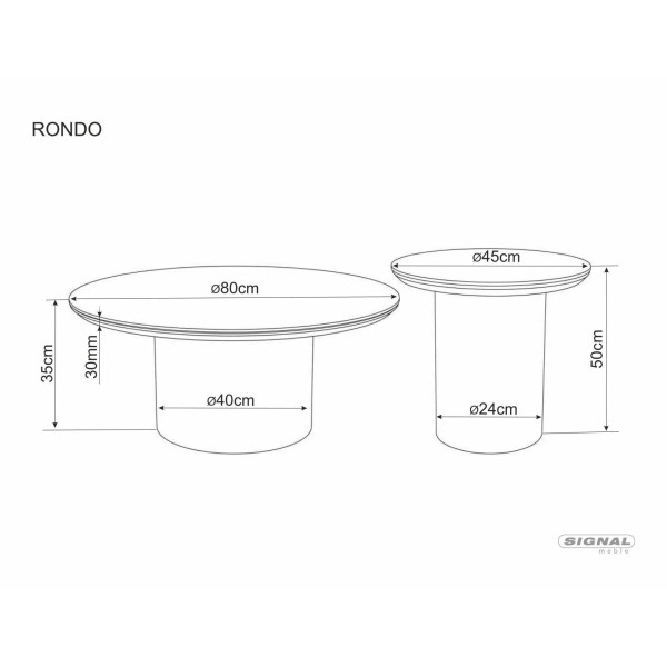 Ława Rondo