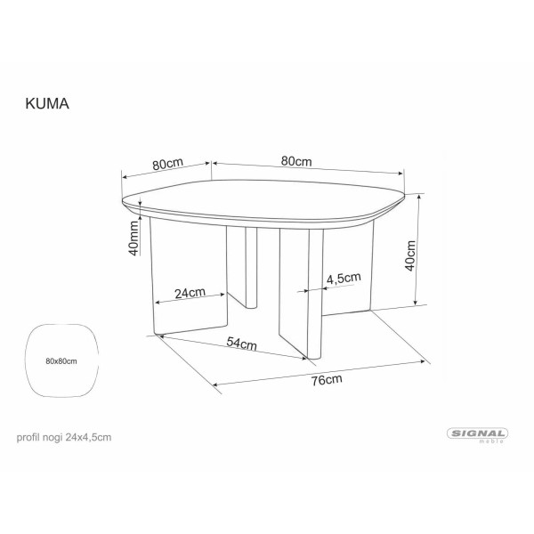 Ława Kuma