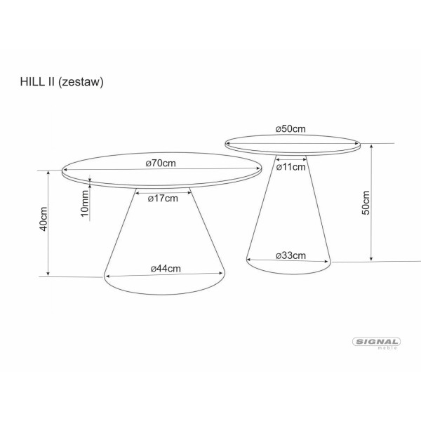 Ława Hill Ii
