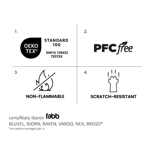 Krzesło Chic Velvet