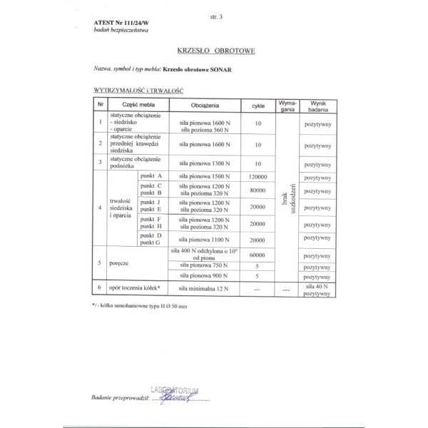Sonar Fotel Gabinetowy Czarny Halmar