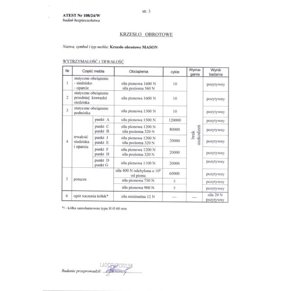 Mason Fotel Gabinetowy Czarny Halmar