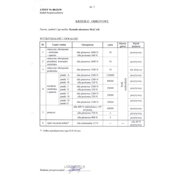 Macar Fotel Gabinetowy, Czarny Halmar