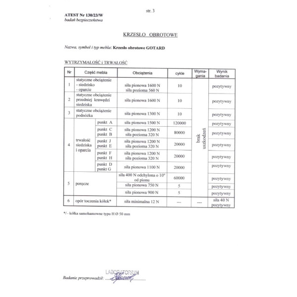 Gotard Fotel Gabinetowy Czarny Halmar