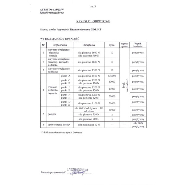 Goliat Fotel Gabinetowy Czarny Halmar