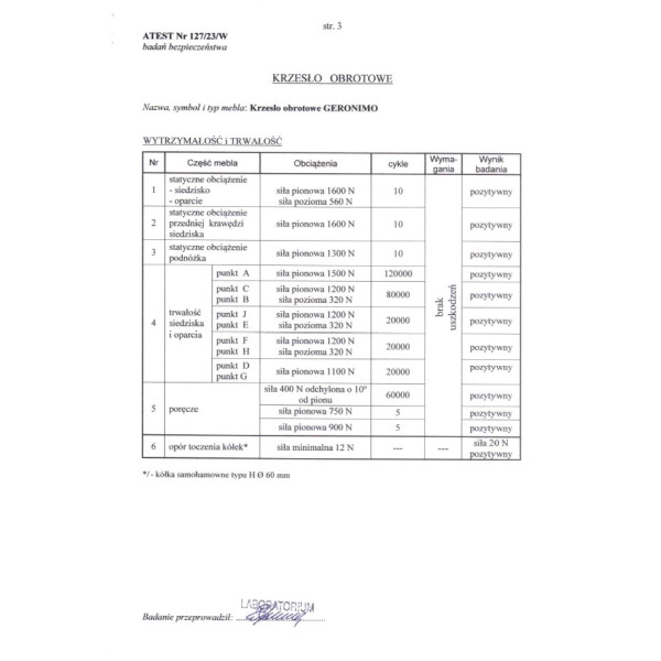 Geronimo Fotel Gabinetowy Czarny Halmar