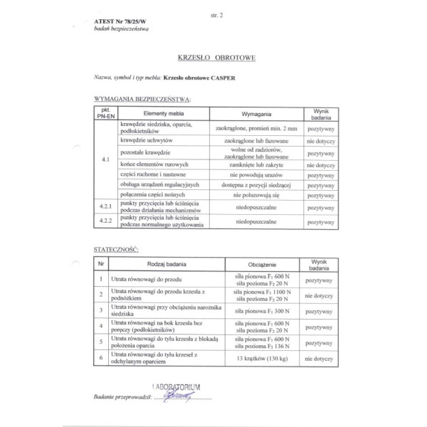 Casper Fotel Gabinetowy Czarny Halmar