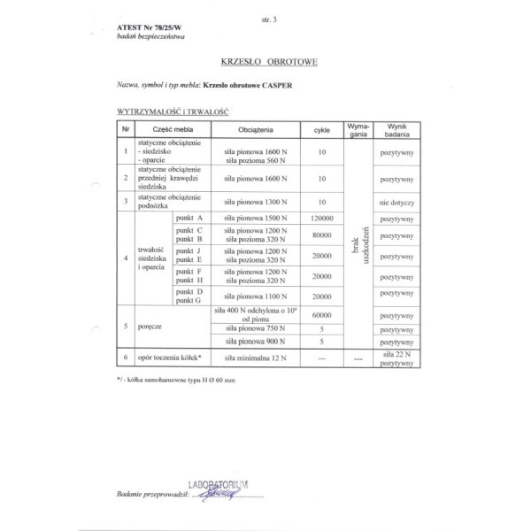 Casper Fotel Gabinetowy Czarny Halmar