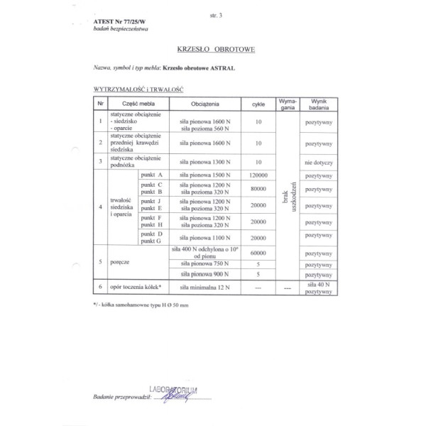 Astral Fotel Gabinetowy Czarny Halmar