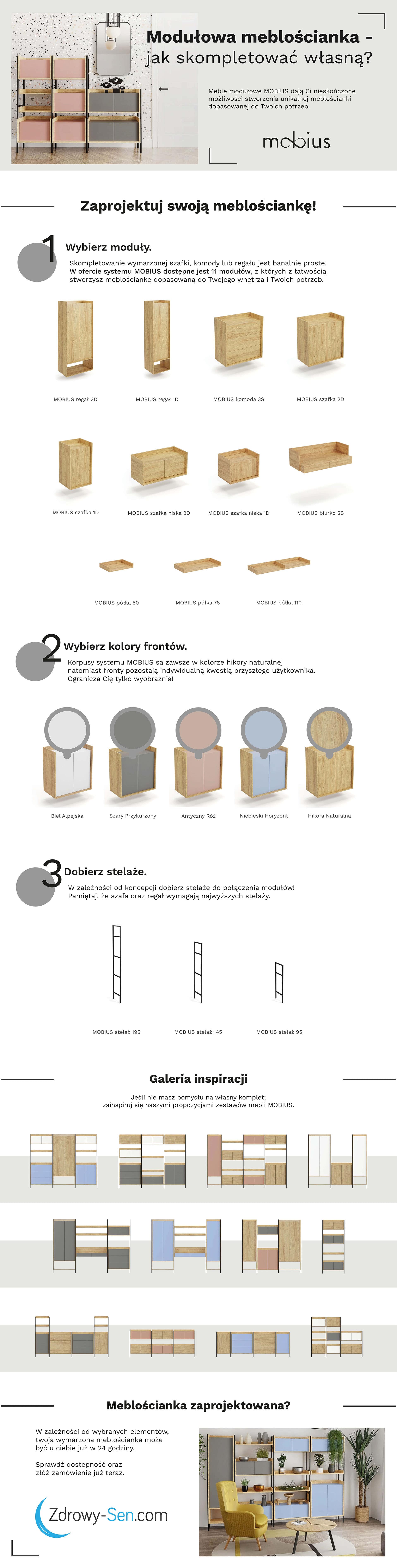 meble modułowe mobius halmar infografika